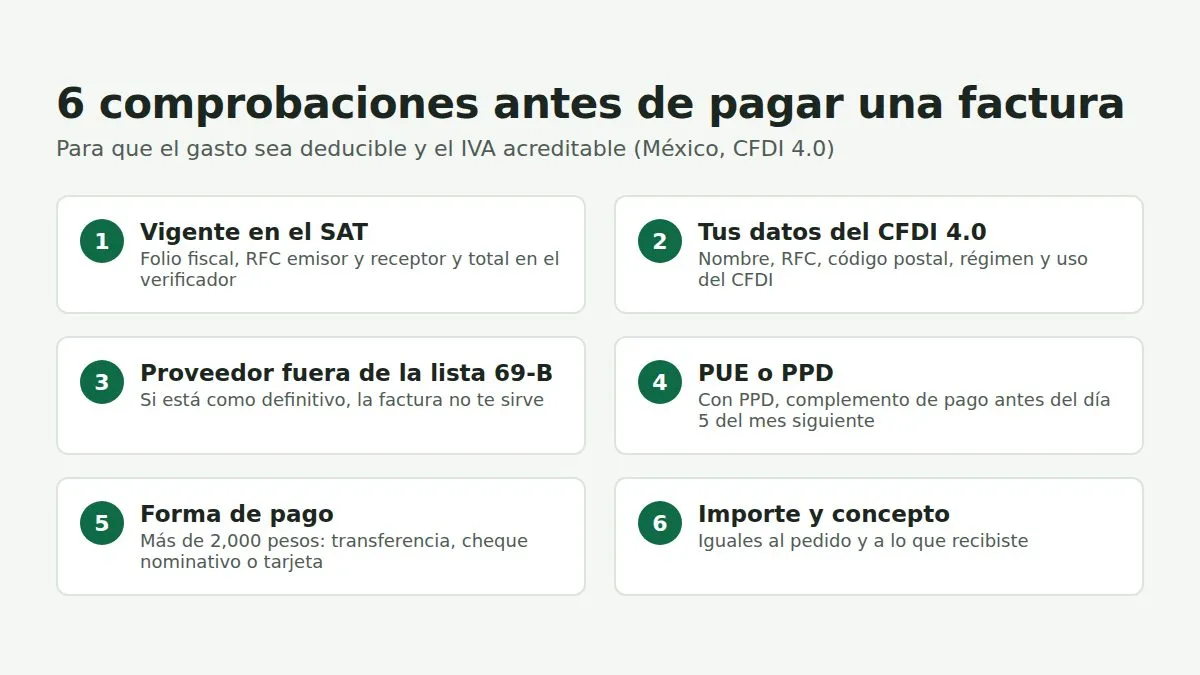Comprobaciones de facturas y CFDI