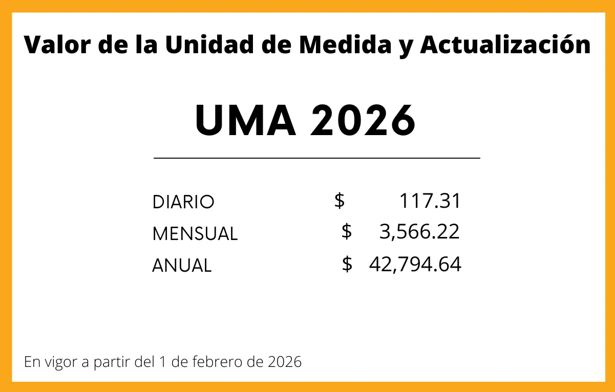 UMA 2026 — Unidad de Medida y Actualización
